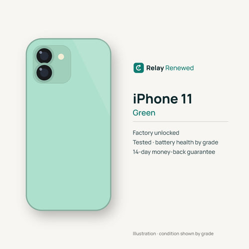 iPhone 11 in Green — illustration. Your device's condition matches its grade.