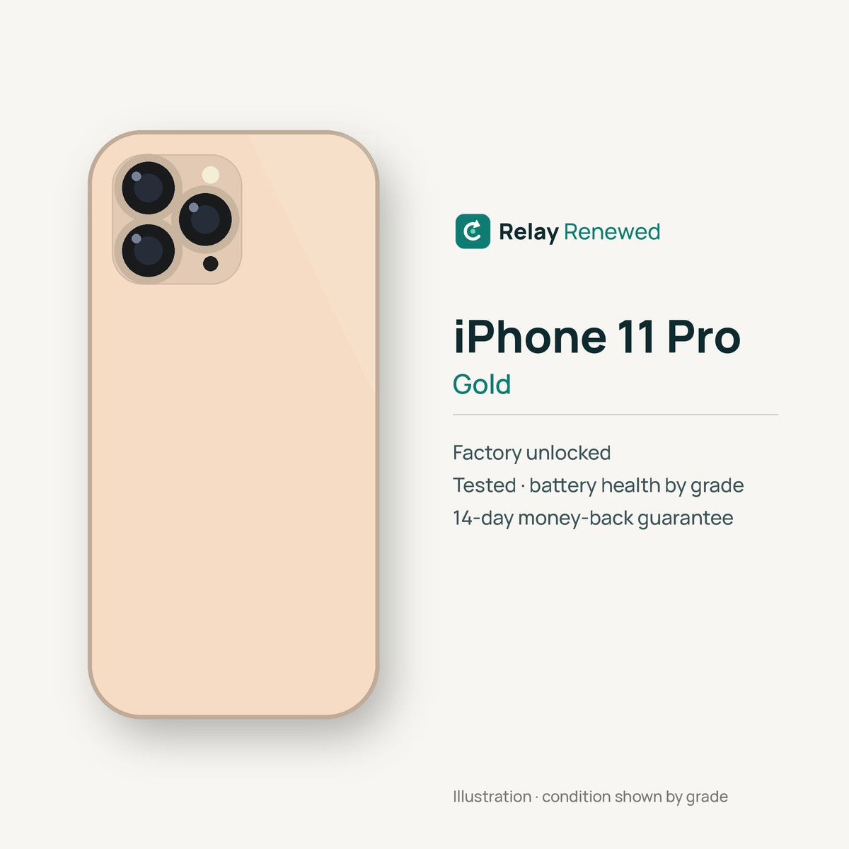 iPhone 11 Pro in Gold — illustration. Your device's condition matches its grade.