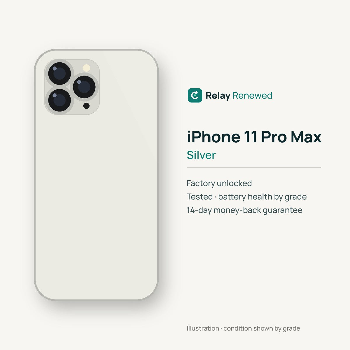 iPhone 11 Pro Max in Silver — illustration. Your device's condition matches its grade.
