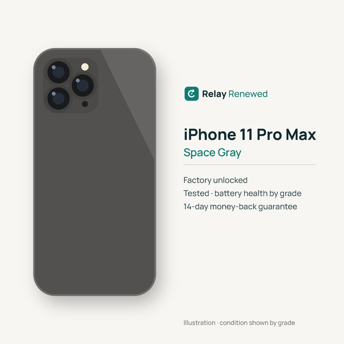 iPhone 11 Pro Max in Space Gray — illustration. Your device's condition matches its grade.