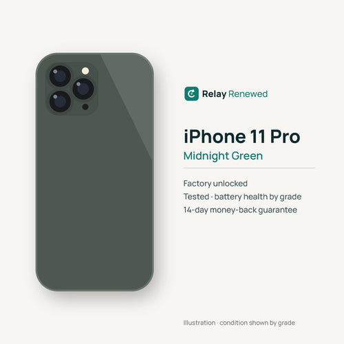 iPhone 11 Pro in Midnight Green — illustration. Your device's condition matches its grade.