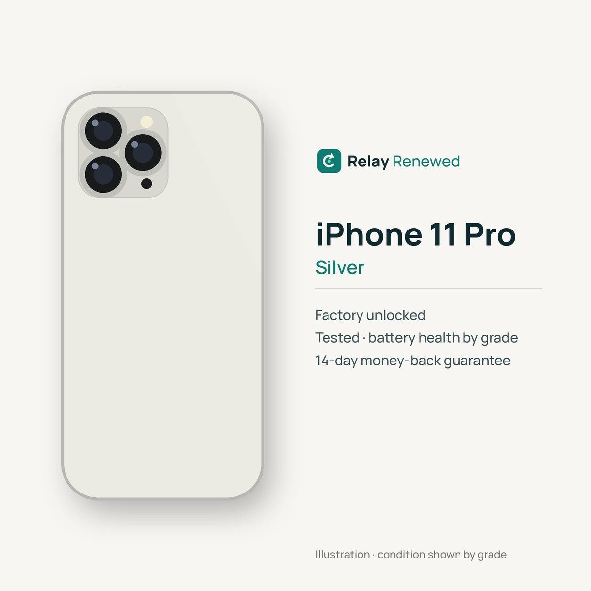 iPhone 11 Pro in Silver — illustration. Your device's condition matches its grade.