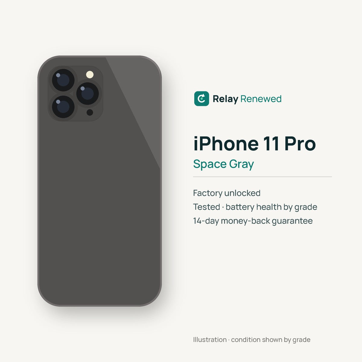 iPhone 11 Pro in Space Gray — illustration. Your device's condition matches its grade.