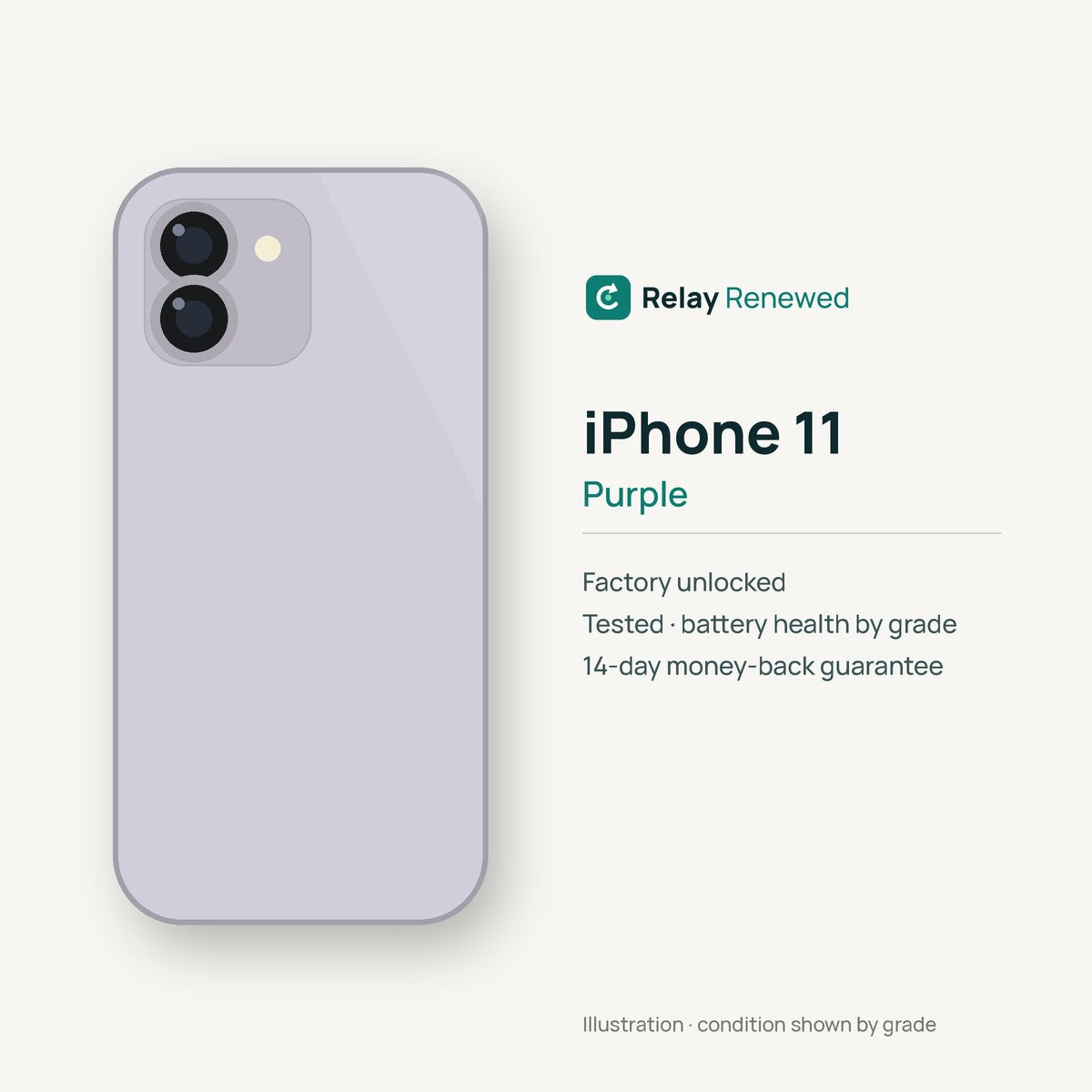 iPhone 11 in Purple — illustration. Your device's condition matches its grade.