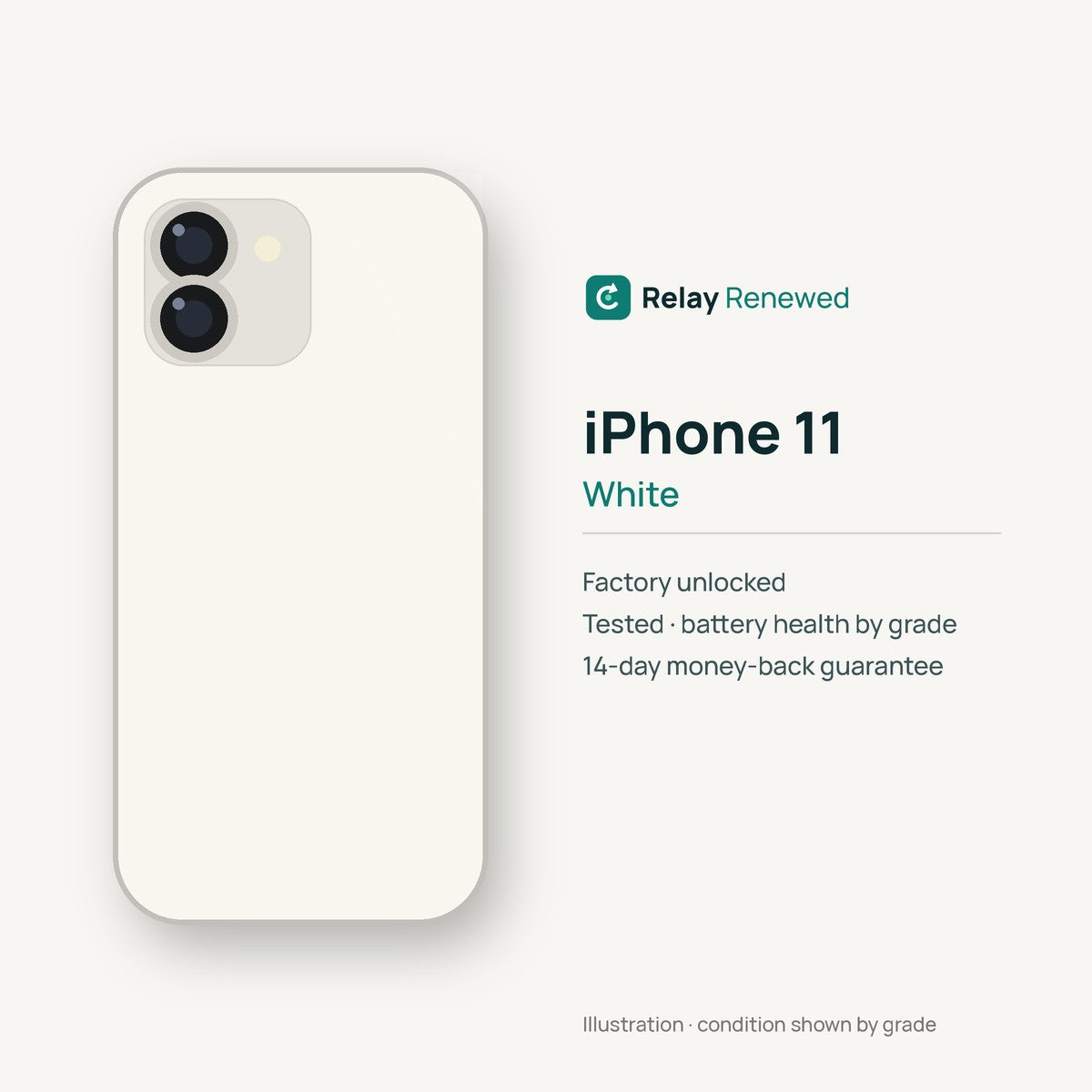iPhone 11 in White — illustration. Your device's condition matches its grade.