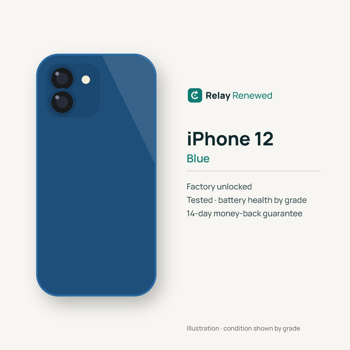 iPhone 12 in Blue — illustration. Your device's condition matches its grade.