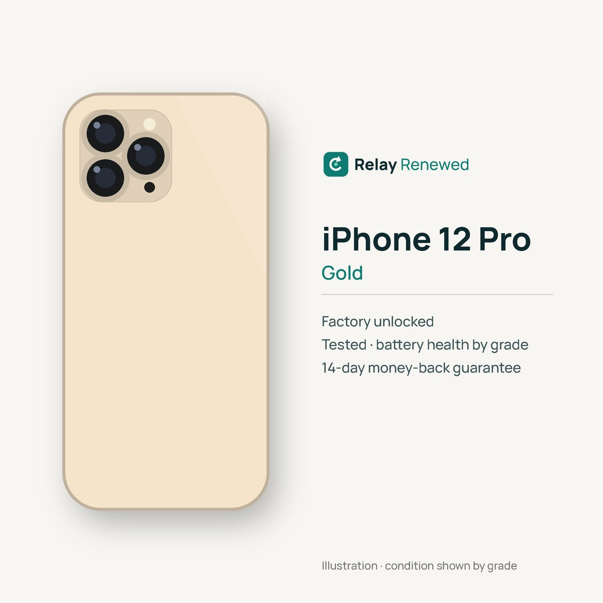 iPhone 12 Pro in Gold — illustration. Your device's condition matches its grade.