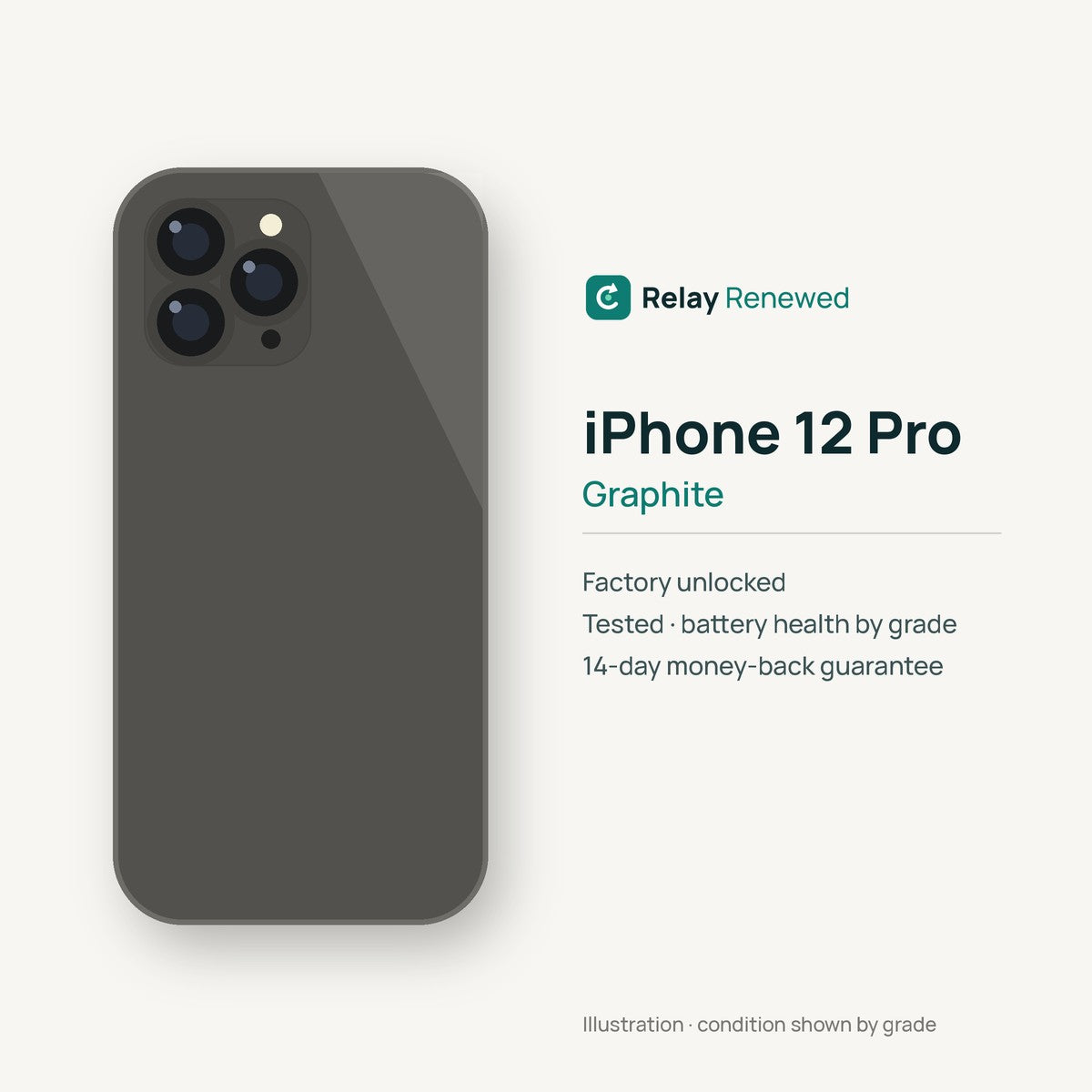 iPhone 12 Pro in Graphite — illustration. Your device's condition matches its grade.