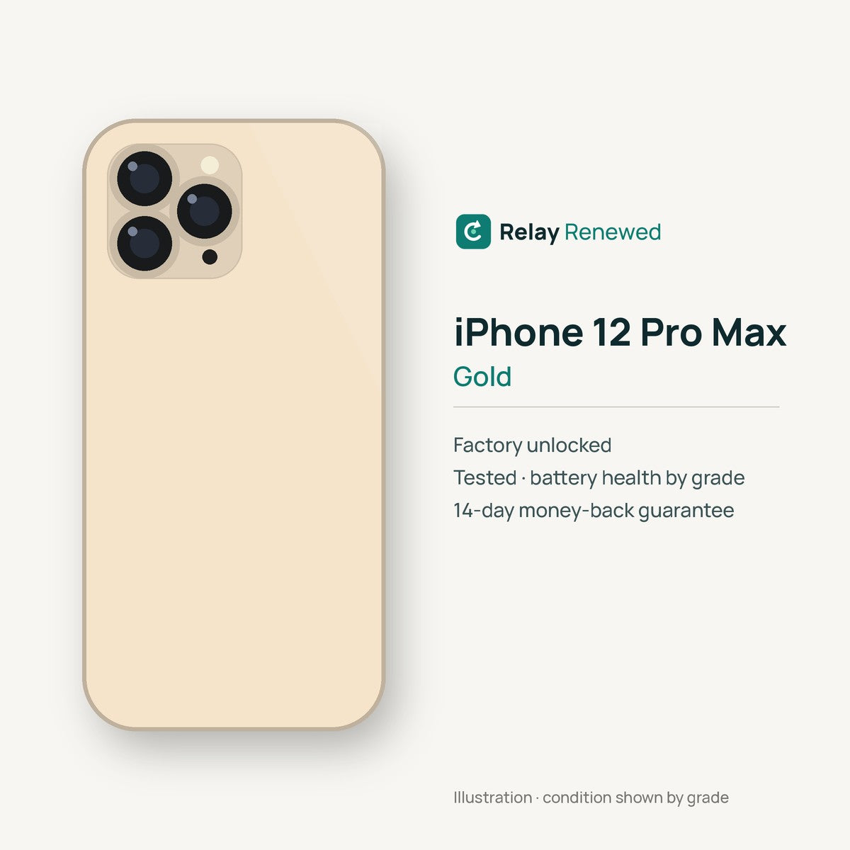 iPhone 12 Pro Max in Gold — illustration. Your device's condition matches its grade.