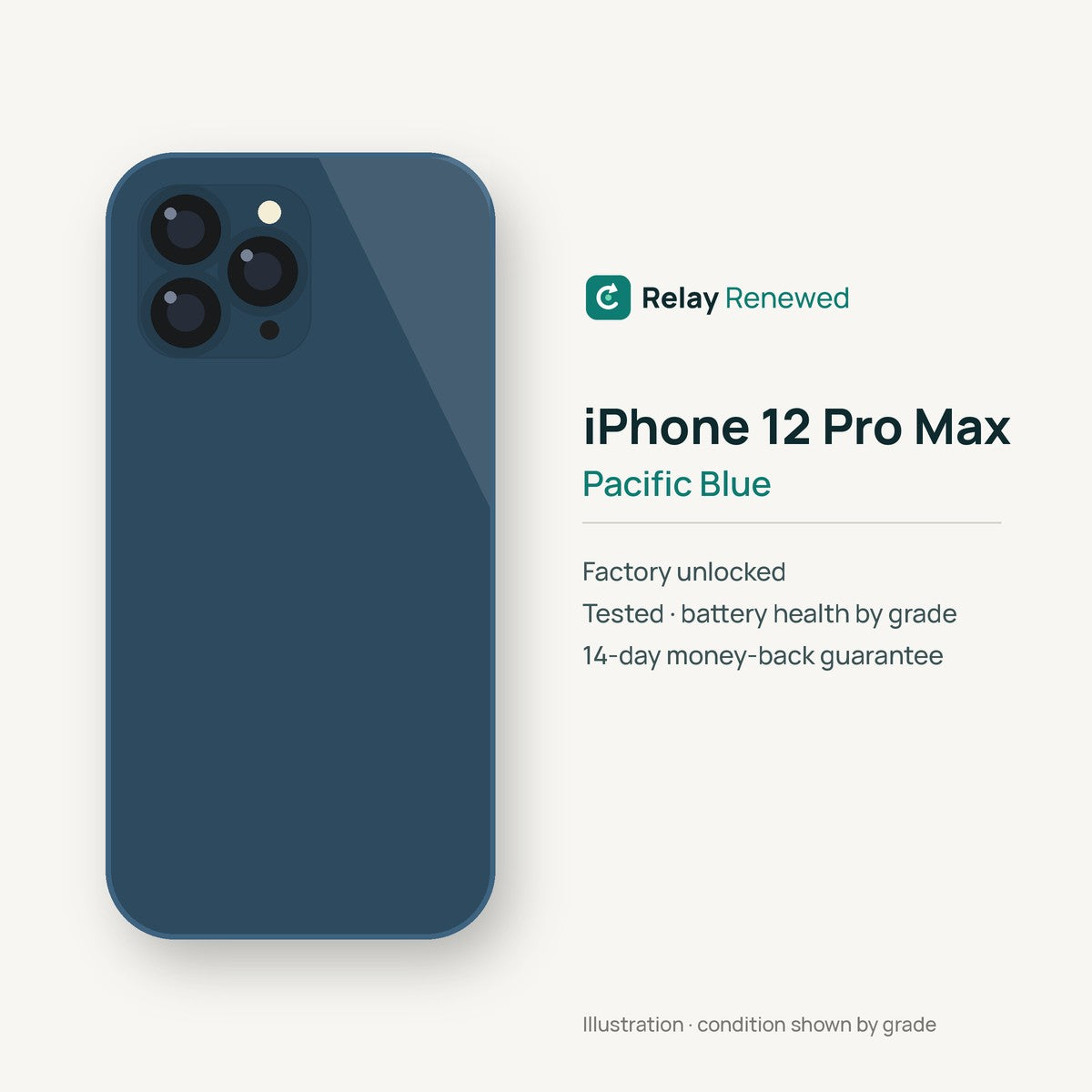 iPhone 12 Pro Max in Pacific Blue — illustration. Your device's condition matches its grade.