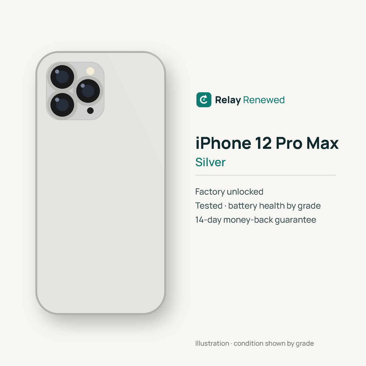 iPhone 12 Pro Max in Silver — illustration. Your device's condition matches its grade.