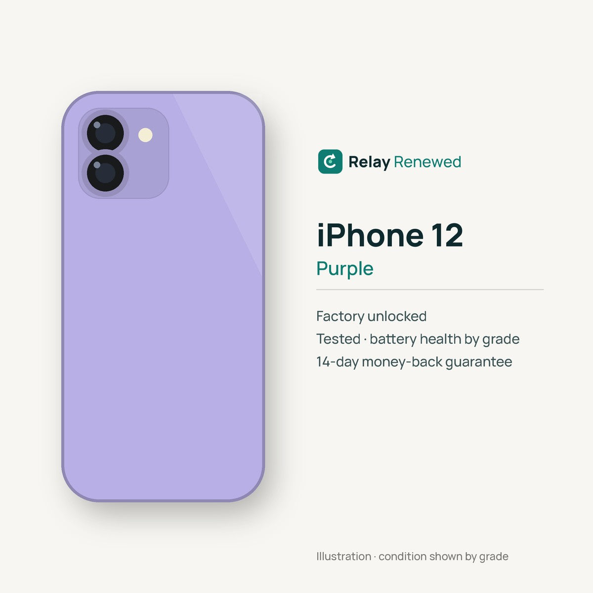 iPhone 12 in Purple — illustration. Your device's condition matches its grade.