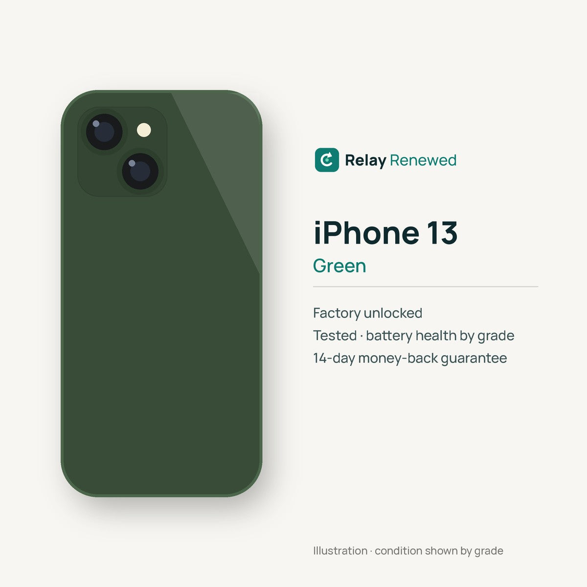 iPhone 13 in Green — illustration. Your device's condition matches its grade.