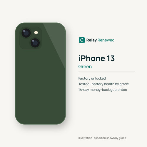 iPhone 13 in Green — illustration. Your device's condition matches its grade.