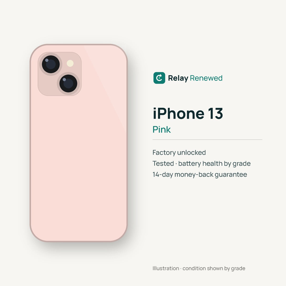 iPhone 13 in Pink — illustration. Your device's condition matches its grade.