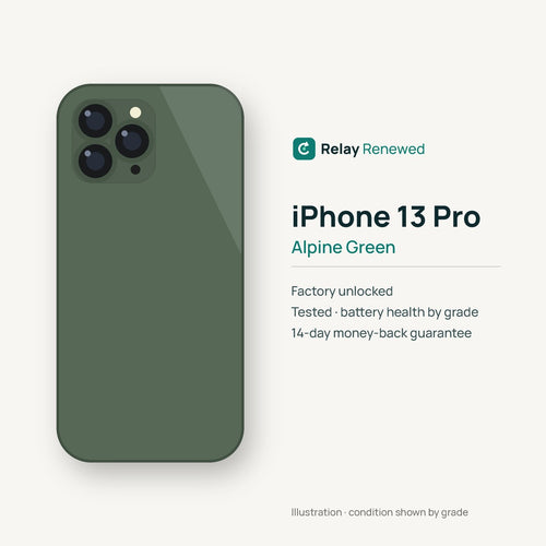 iPhone 13 Pro in Alpine Green — illustration. Your device's condition matches its grade.