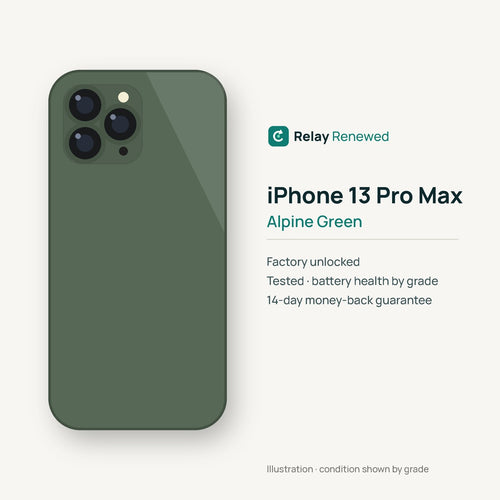 iPhone 13 Pro Max in Alpine Green — illustration. Your device's condition matches its grade.