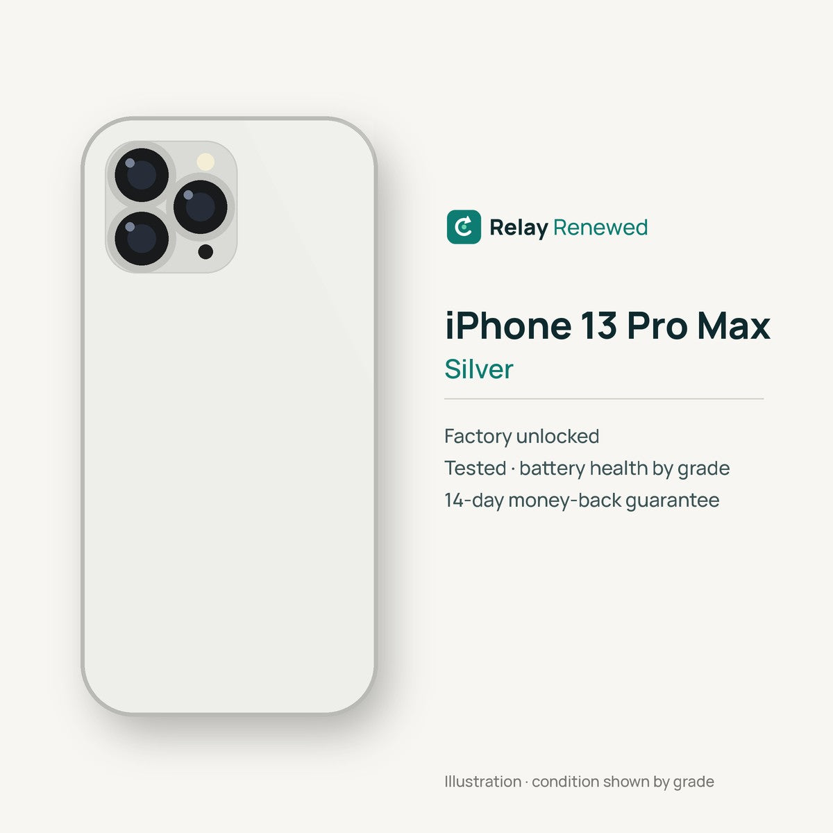 iPhone 13 Pro Max in Silver — illustration. Your device's condition matches its grade.