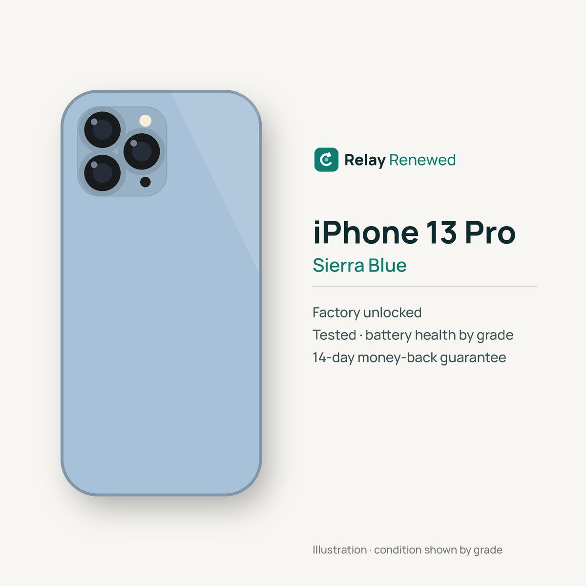 iPhone 13 Pro in Sierra Blue — illustration. Your device's condition matches its grade.