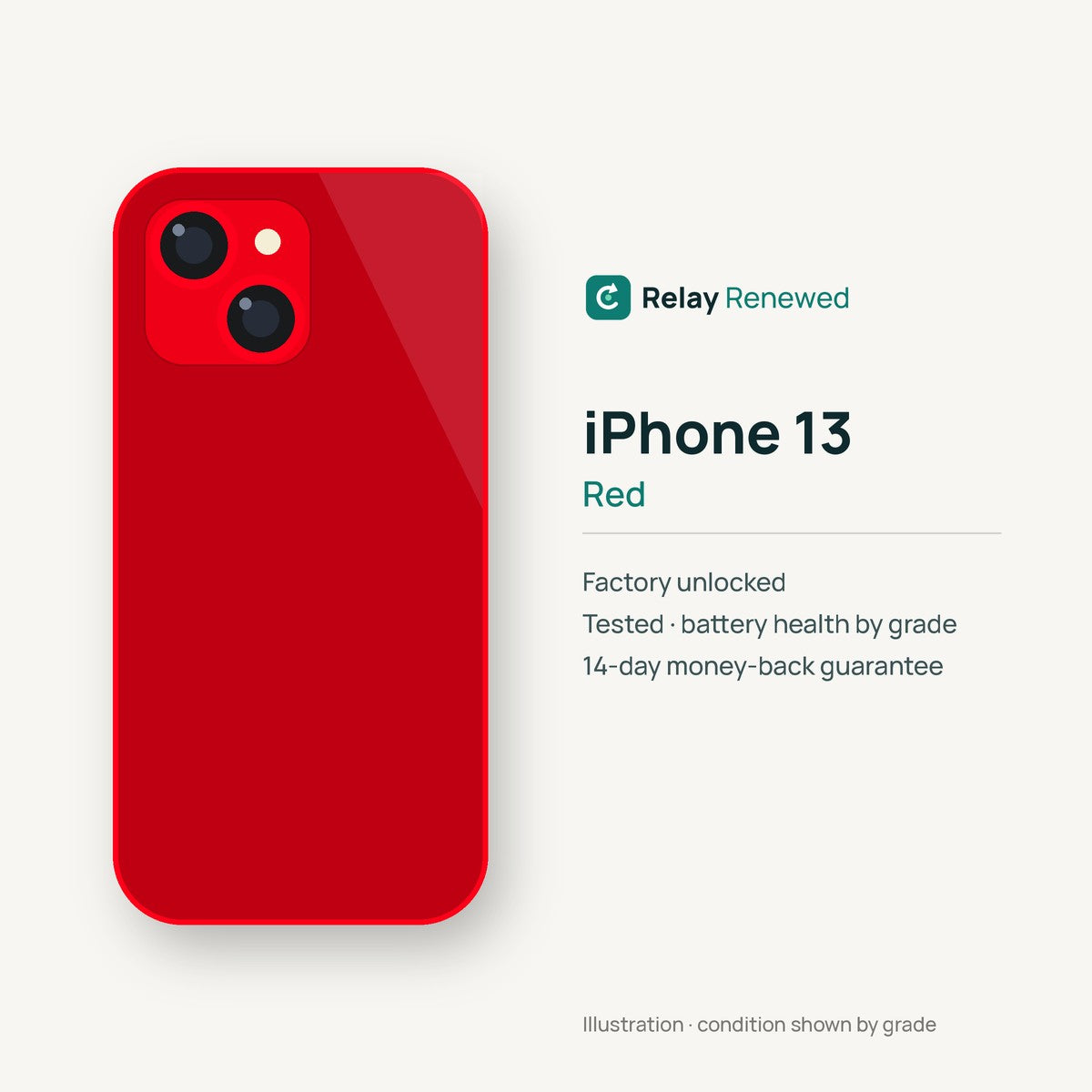 iPhone 13 in Red — illustration. Your device's condition matches its grade.