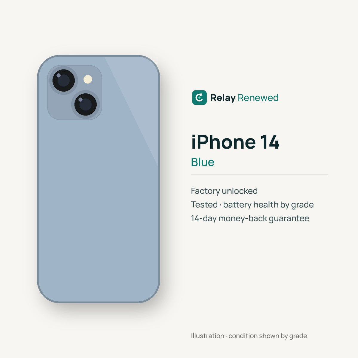iPhone 14 in Blue — illustration. Your device's condition matches its grade.