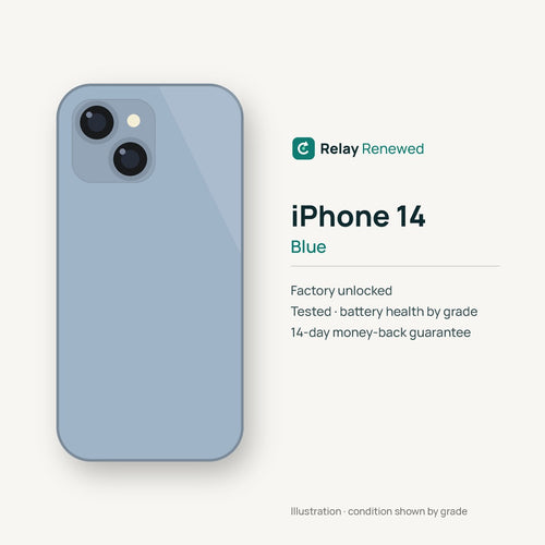 iPhone 14 in Blue — illustration. Your device's condition matches its grade.