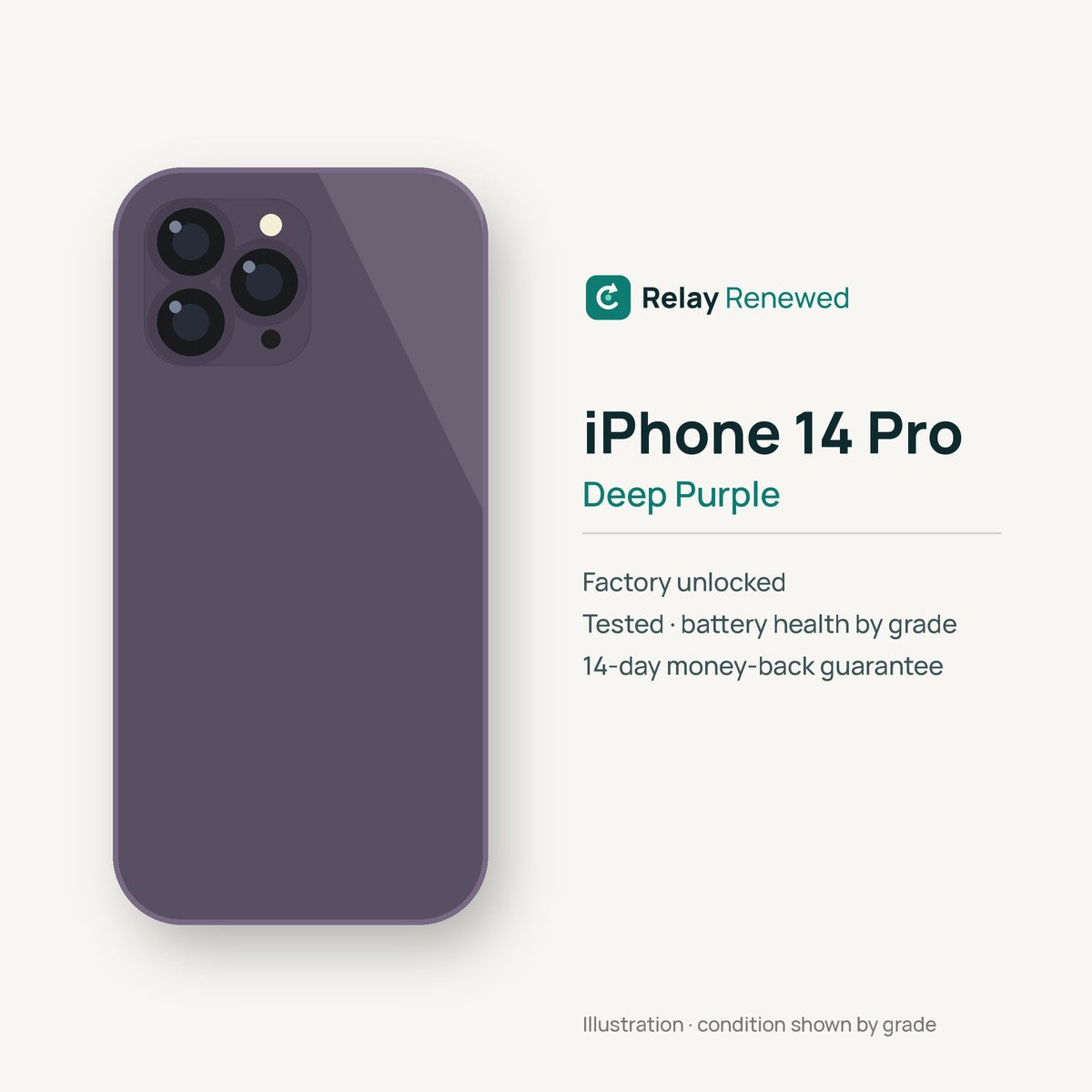 iPhone 14 Pro in Deep Purple — illustration. Your device's condition matches its grade.