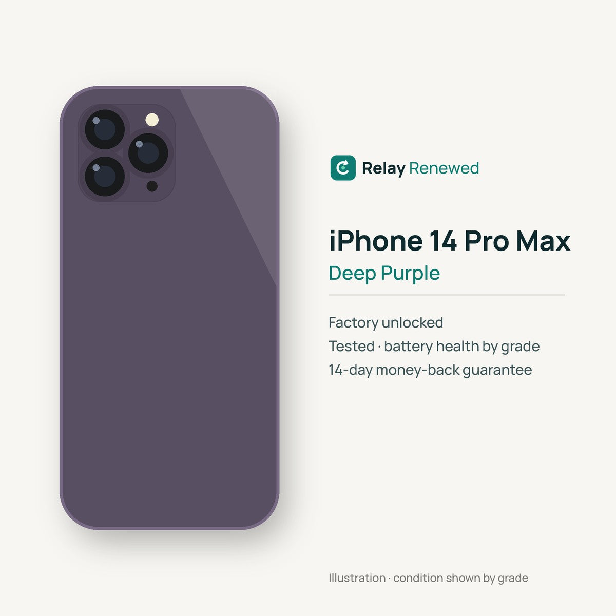 iPhone 14 Pro Max in Deep Purple — illustration. Your device's condition matches its grade.