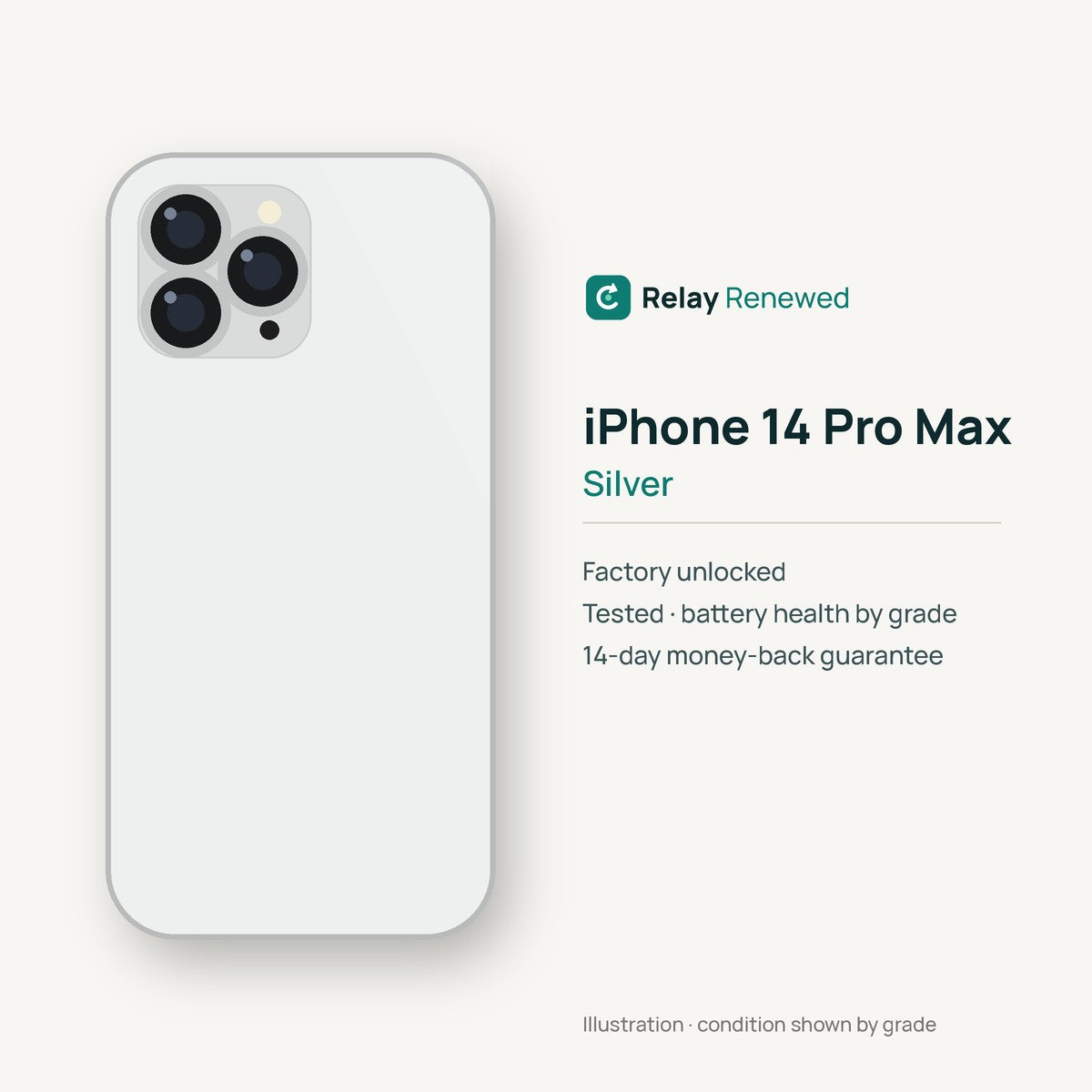 iPhone 14 Pro Max in Silver — illustration. Your device's condition matches its grade.