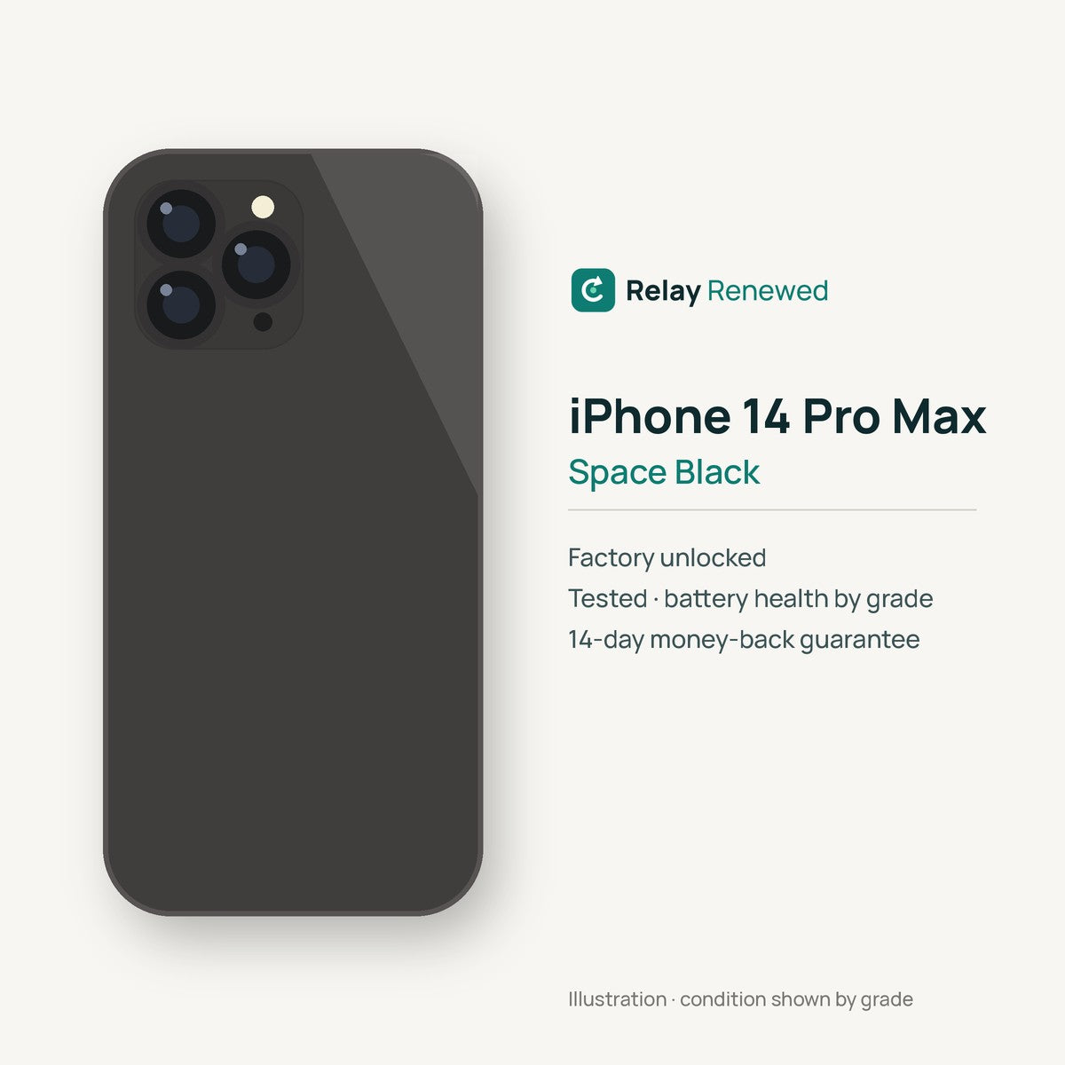 iPhone 14 Pro Max in Space Black — illustration. Your device's condition matches its grade.