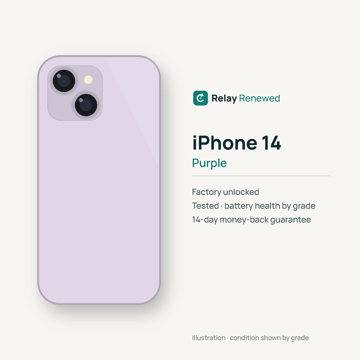 iPhone 14 in Purple — illustration. Your device's condition matches its grade.