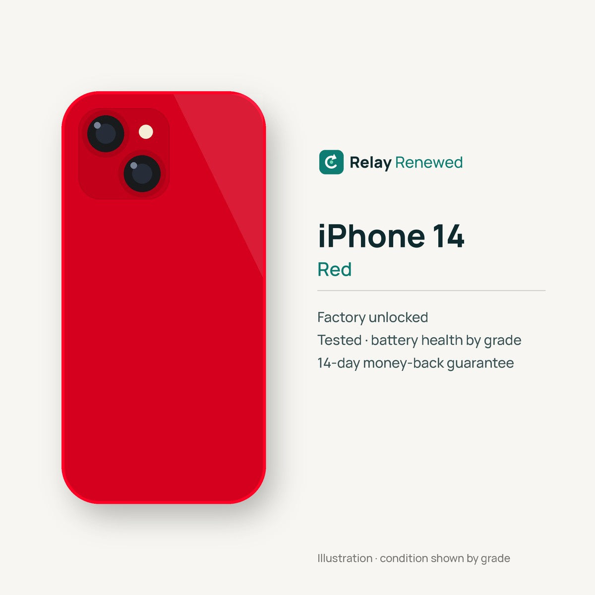 iPhone 14 in Red — illustration. Your device's condition matches its grade.
