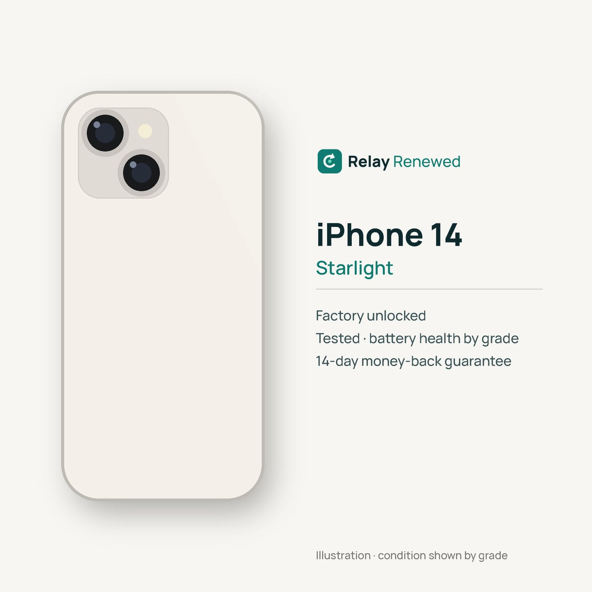 iPhone 14 in Starlight — illustration. Your device's condition matches its grade.