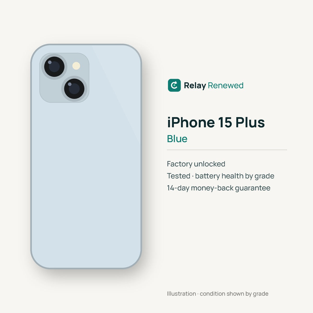iPhone 15 Plus in Blue — illustration. Your device's condition matches its grade.