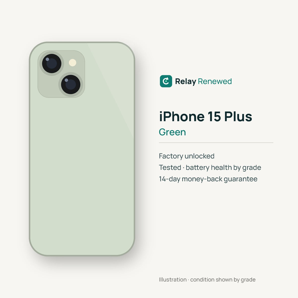 iPhone 15 Plus in Green — illustration. Your device's condition matches its grade.