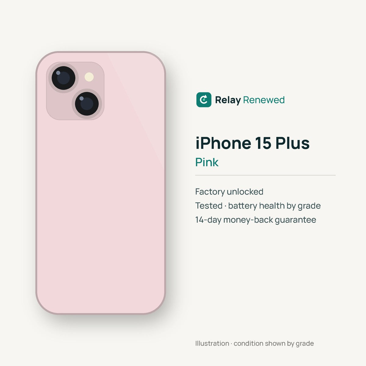 iPhone 15 Plus in Pink — illustration. Your device's condition matches its grade.