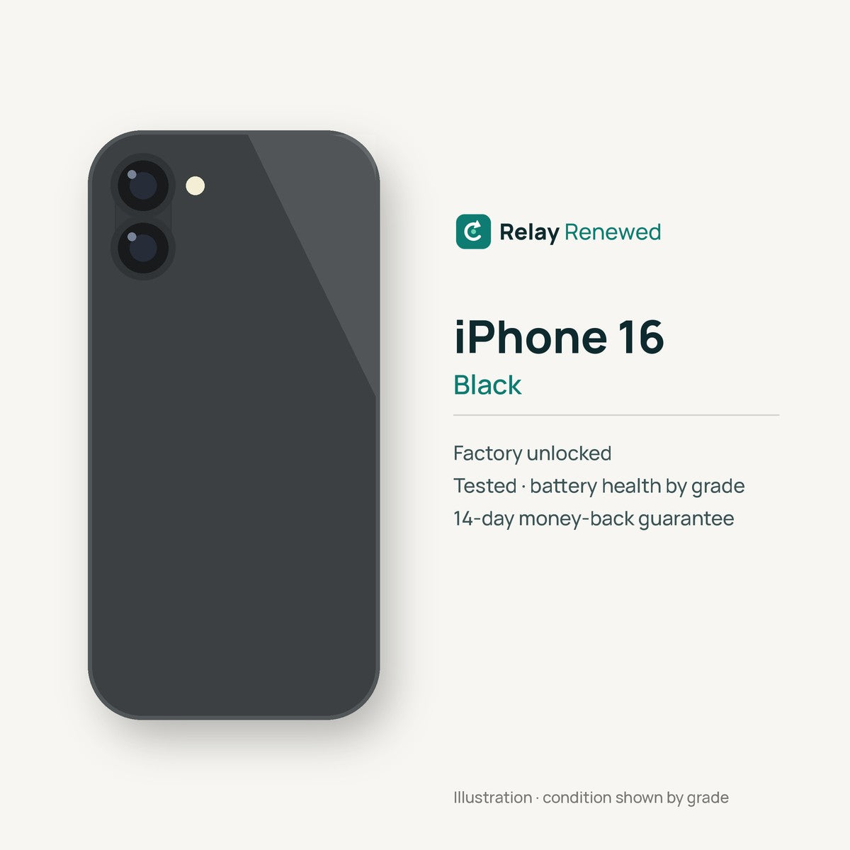 iPhone 16 in Black — illustration. Your device's condition matches its grade.