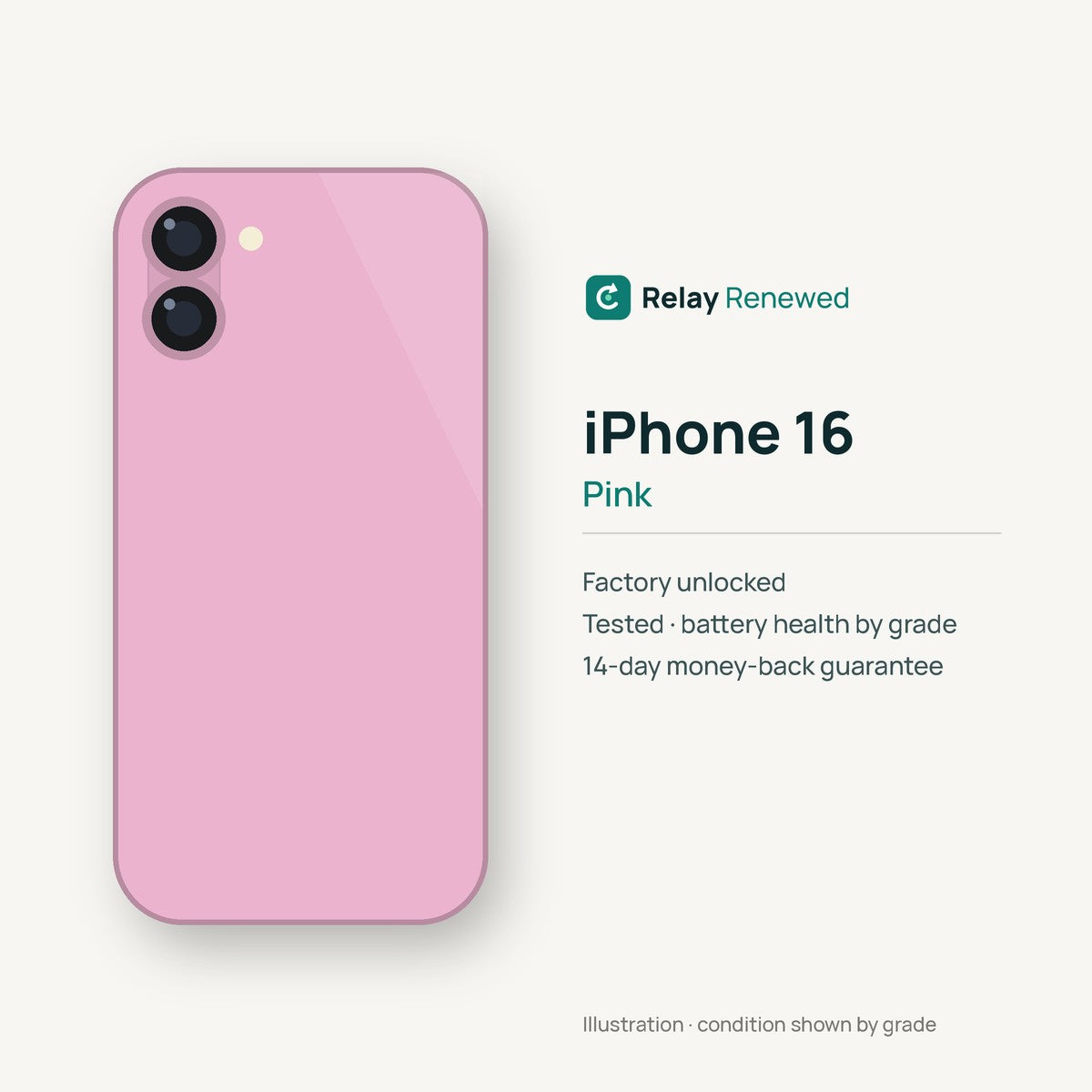 iPhone 16 in Pink — illustration. Your device's condition matches its grade.