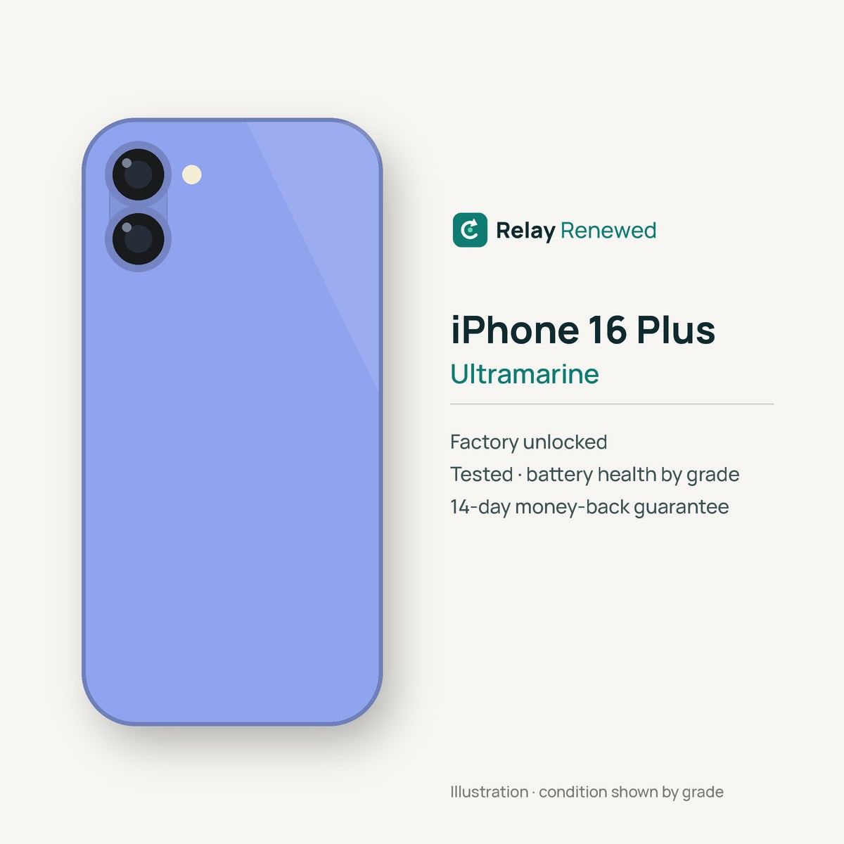 iPhone 16 Plus in Ultramarine — illustration. Your device's condition matches its grade.