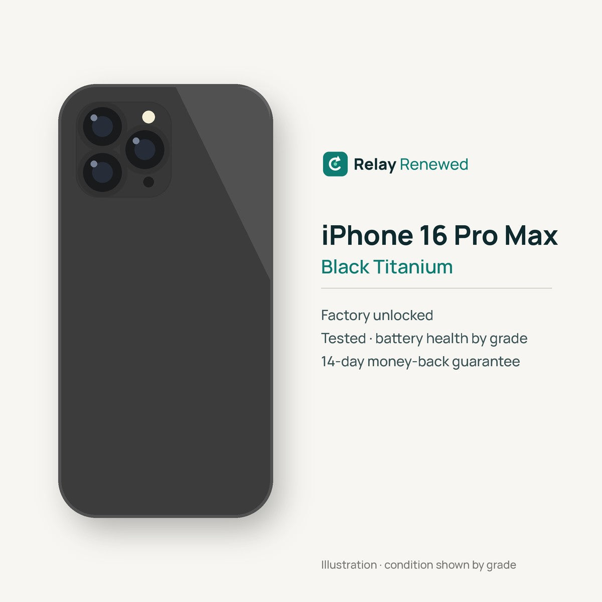 iPhone 16 Pro Max in Black Titanium — illustration. Your device's condition matches its grade.
