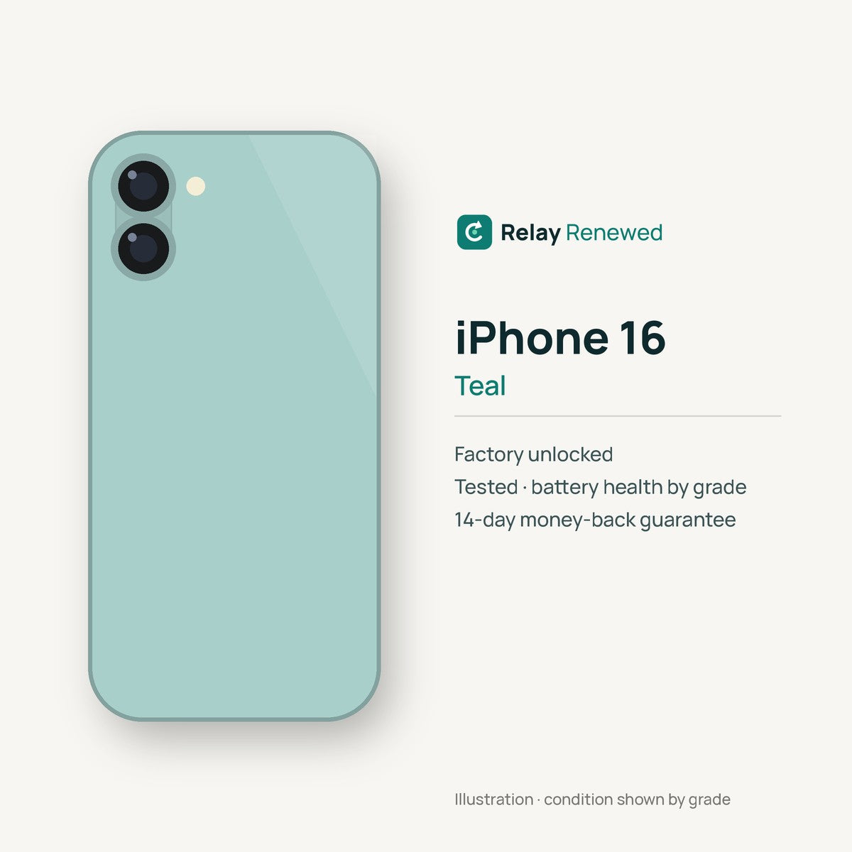 iPhone 16 in Teal — illustration. Your device's condition matches its grade.