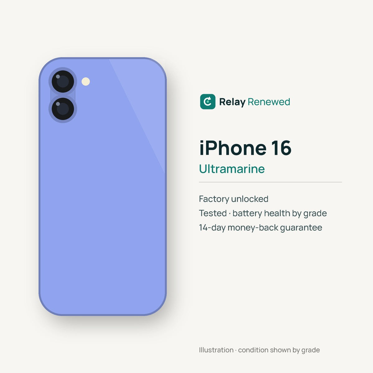 iPhone 16 in Ultramarine — illustration. Your device's condition matches its grade.