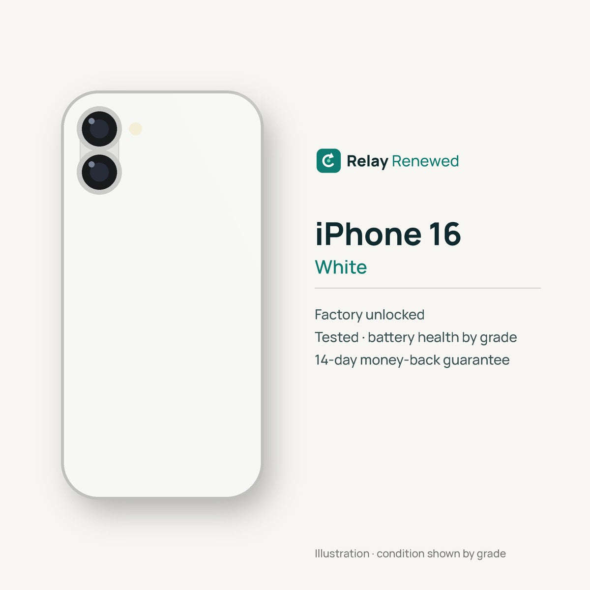 iPhone 16 in White — illustration. Your device's condition matches its grade.