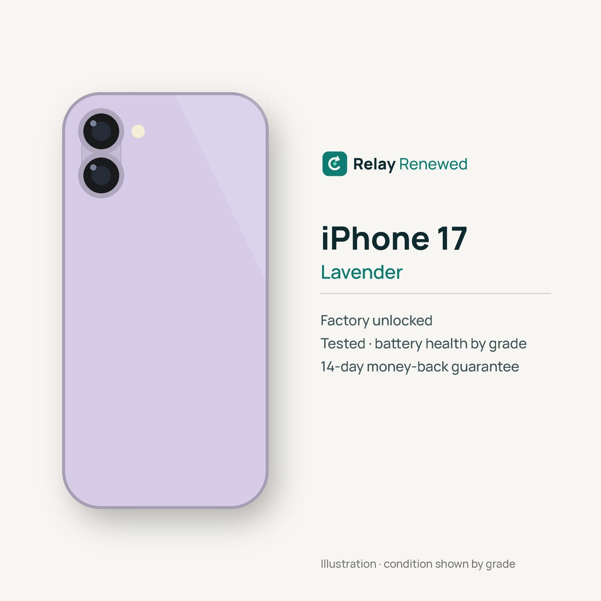 iPhone 17 in Lavender — illustration. Your device's condition matches its grade.