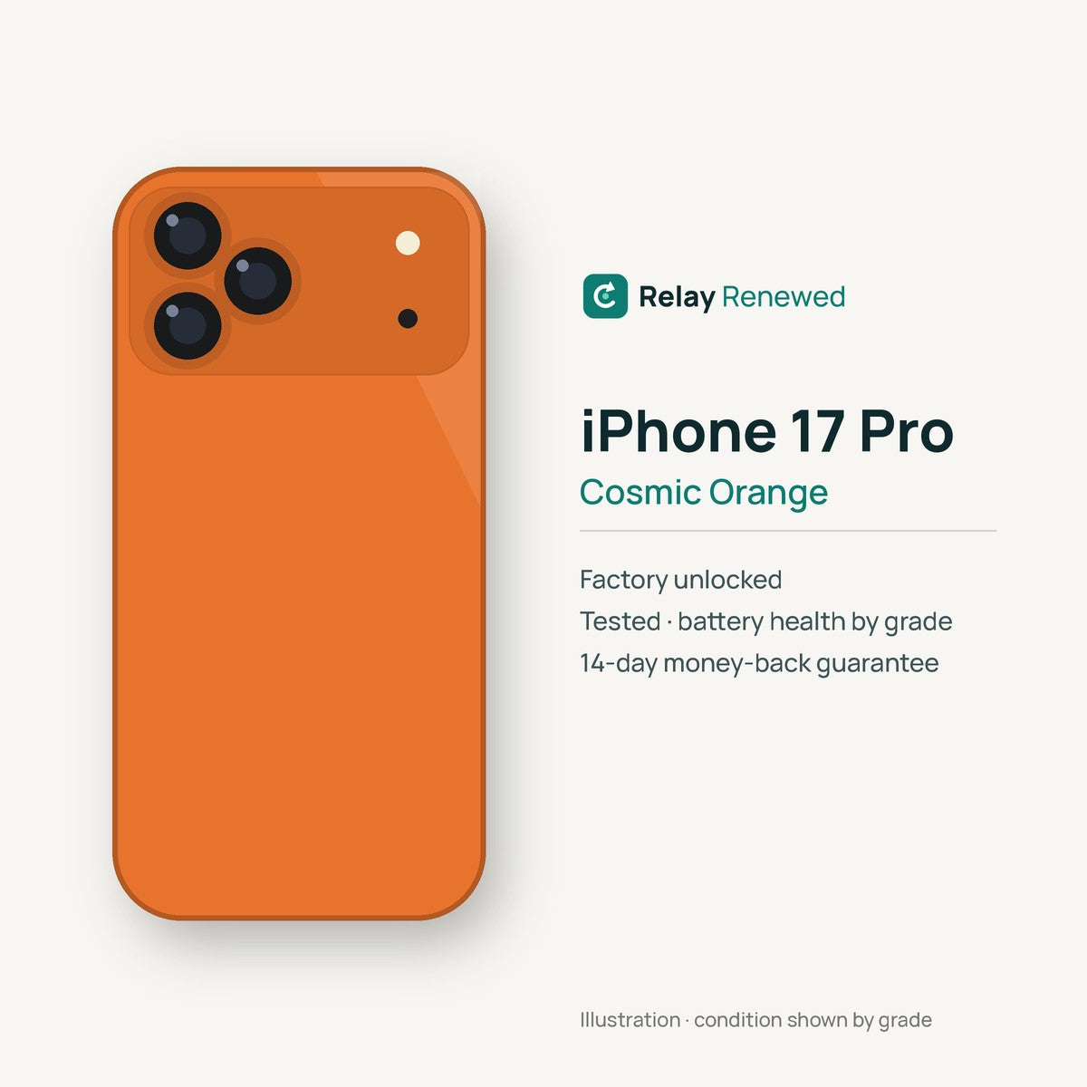 iPhone 17 Pro in Cosmic Orange — illustration. Your device's condition matches its grade.