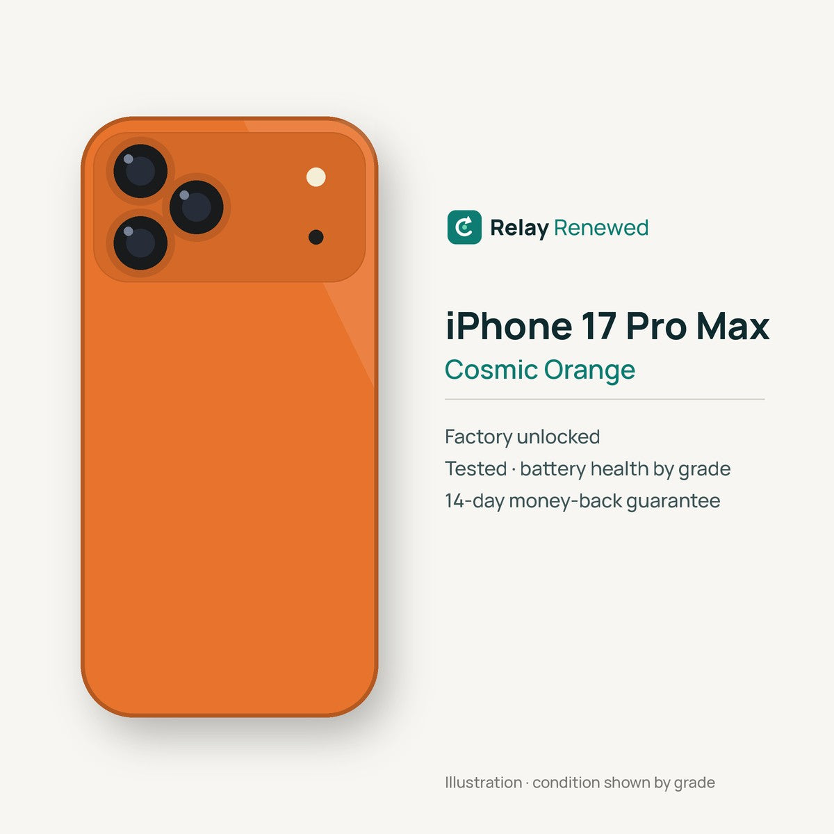 iPhone 17 Pro Max in Cosmic Orange — illustration. Your device's condition matches its grade.