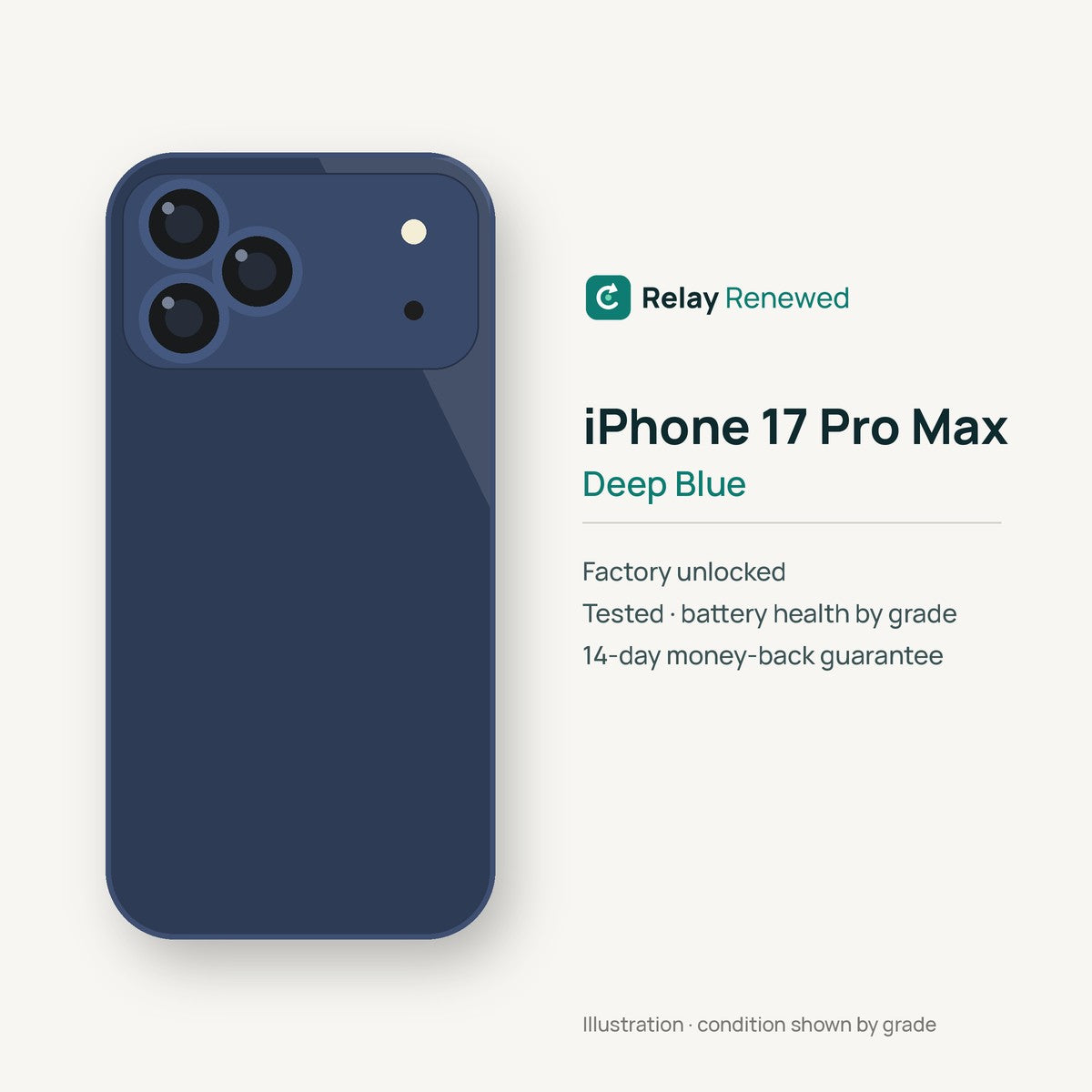 iPhone 17 Pro Max in Deep Blue — illustration. Your device's condition matches its grade.